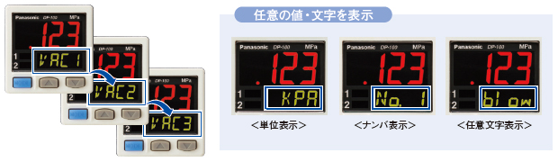 自定义辅显示屏