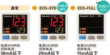 节能设计！ 配备ECO模式