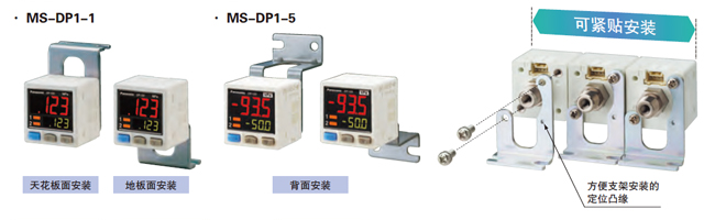 备有支持紧贴安装的专用支架