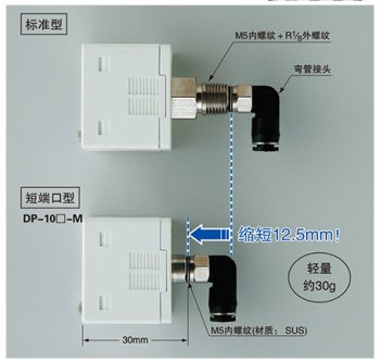 短端口型重量轻＆省空间