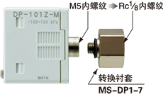 备有Rc1/8转换衬套。<br> 与以往机型的互换性得到提高  [短端口型用]
