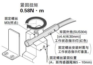 牢固型