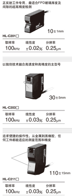 具備全行業(yè)基本性能的三個(gè)品種