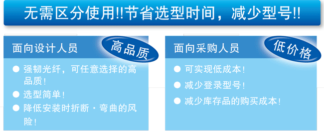 無需區(qū)分使用!!節(jié)省選型時(shí)間，減少型號(hào)!!
